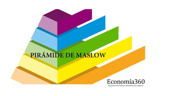 pirámide de maslow