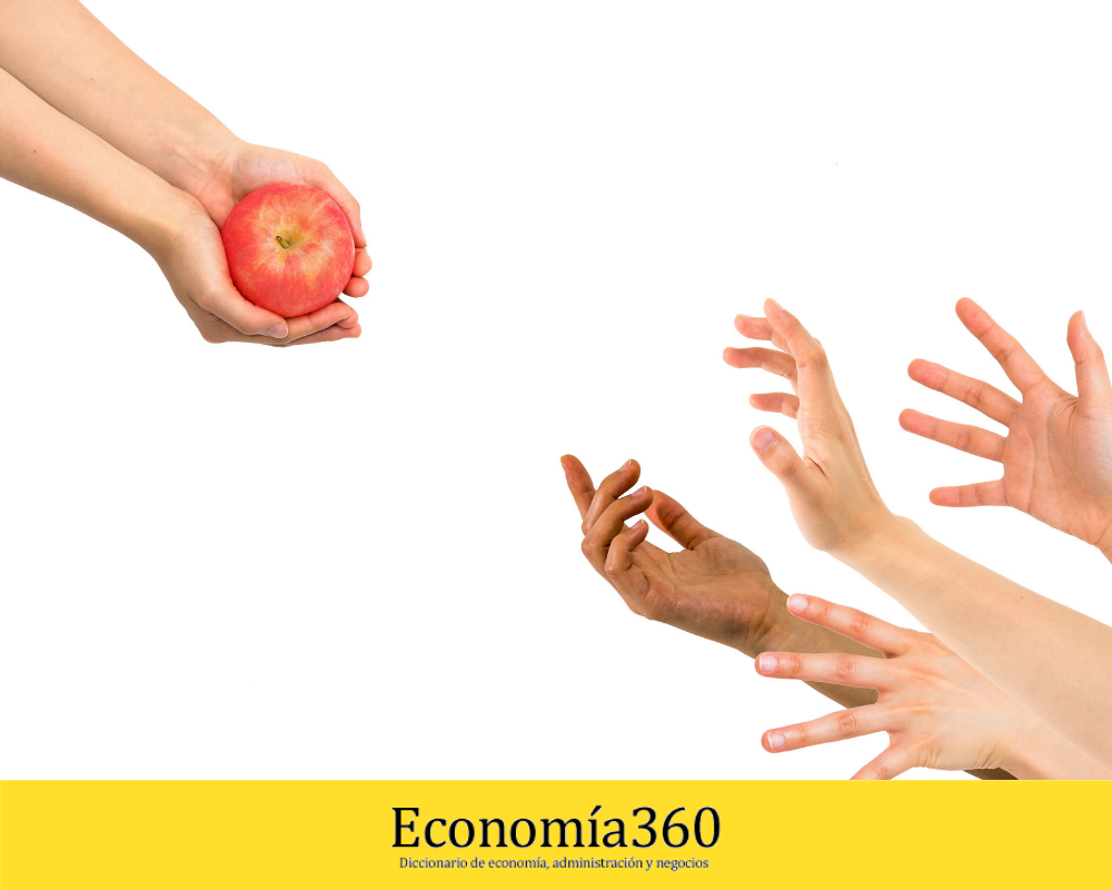 Cantidad Demandada de un Bien: Definición, Qué es y Ejemplos | 2025