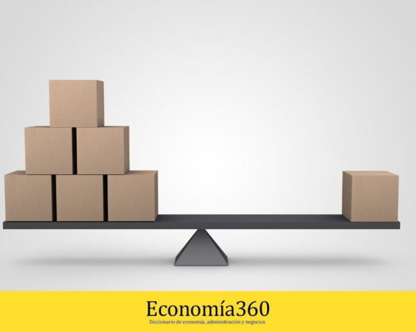 Precio de Equilibrio