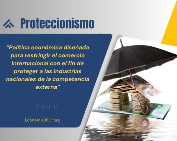 Proteccionismo