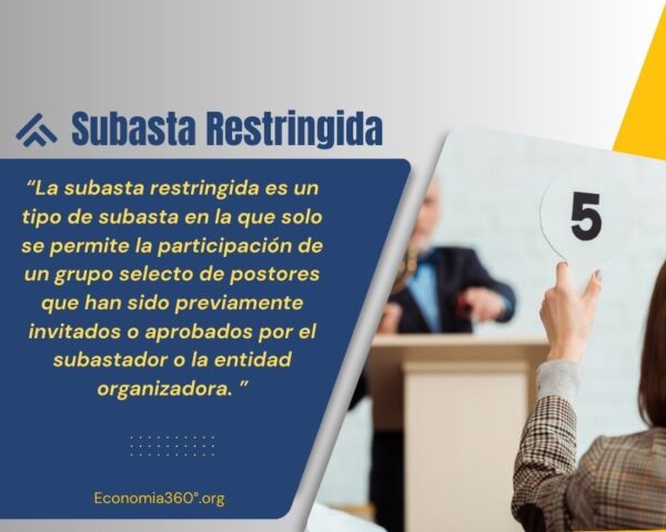 Subasta Restringida