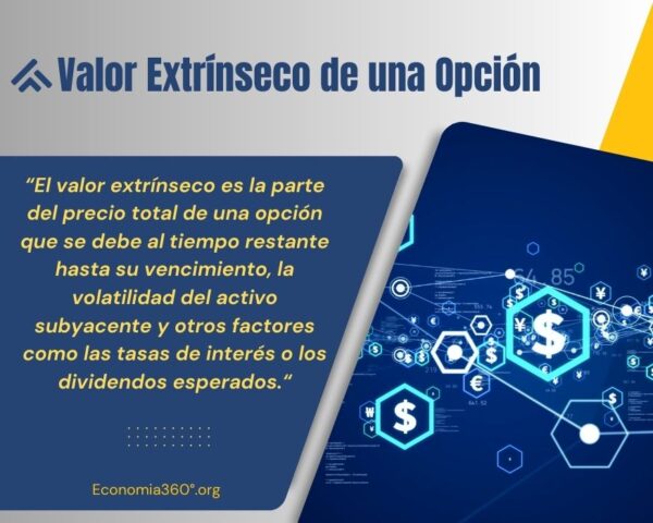 valor extrínseco de una opción