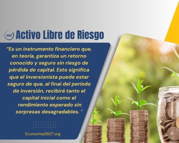 Activo Libre de Riesgo