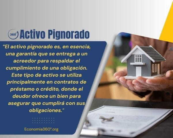Activo Pignorado