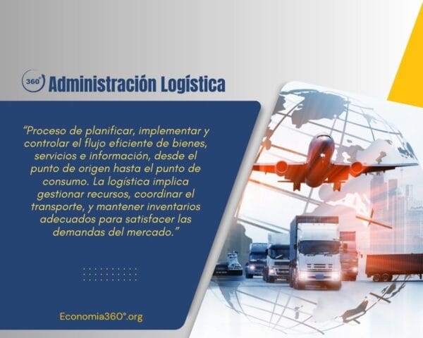 Administración Logística