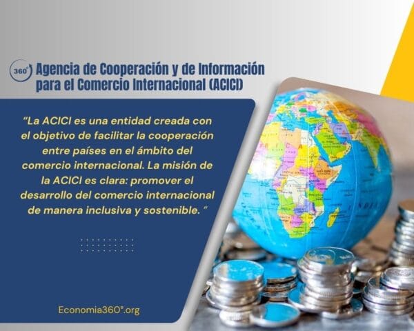 Agencia de Cooperación y de Información para el Comercio Internacional (ACICI)