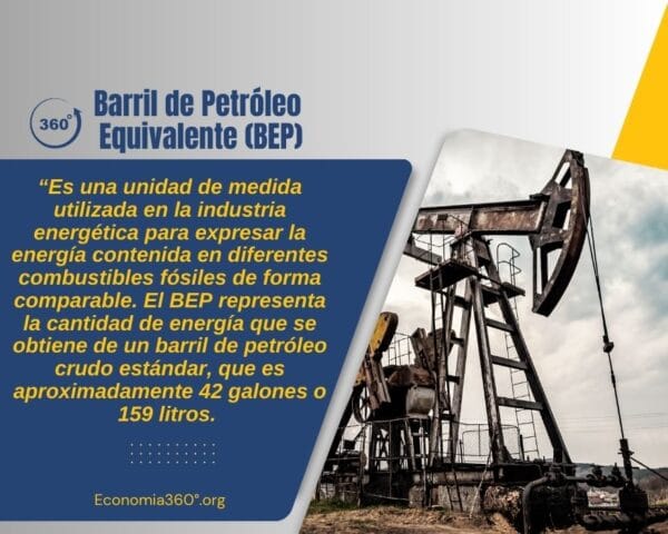 Barril de Petróleo Equivalente (BEP)