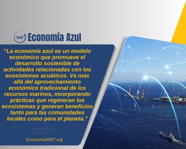 Economía Azul