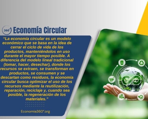 Economía Circular