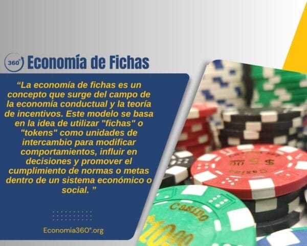 Economía de Fichas