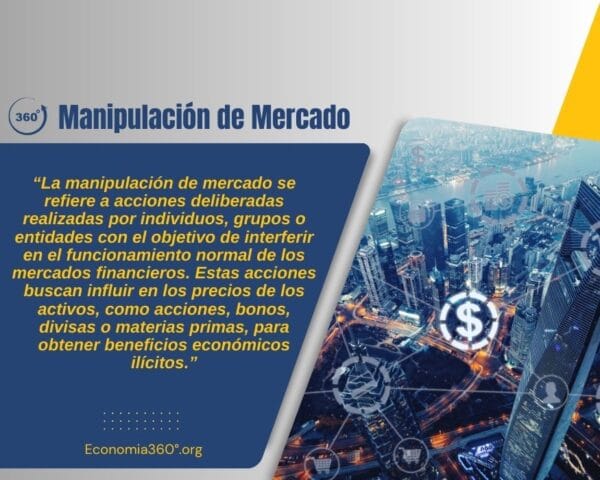 Manipulación de Mercado