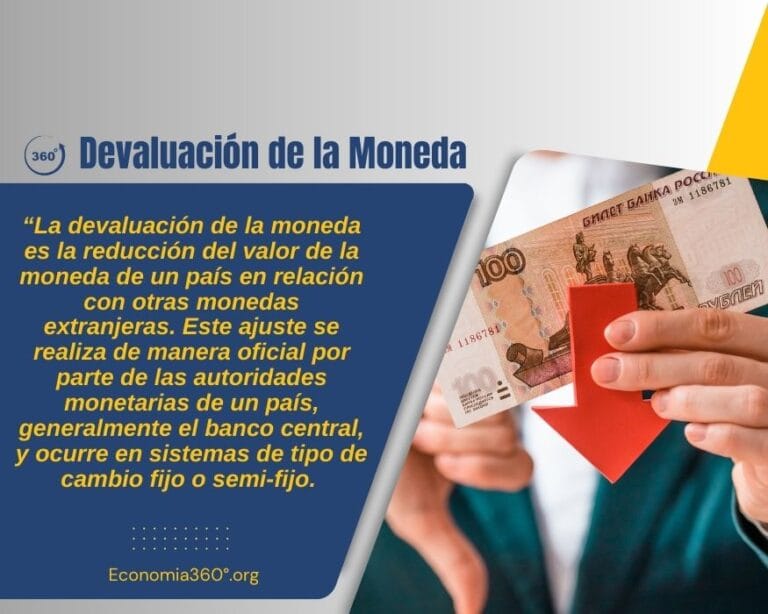 Devaluación de la Moneda: Definición, Qué es y Ejemplos | 2025