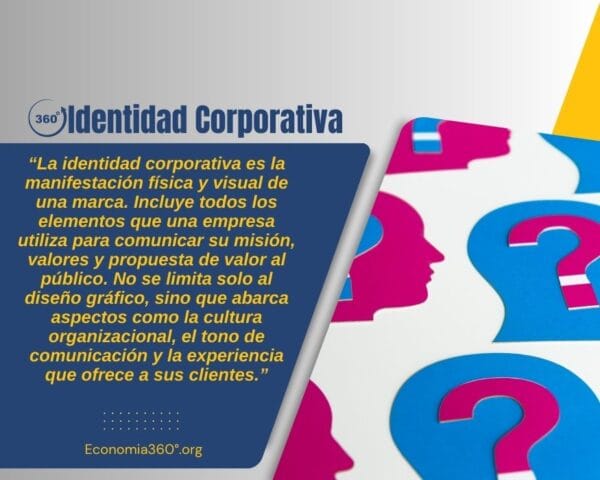 Identidad Corporativa