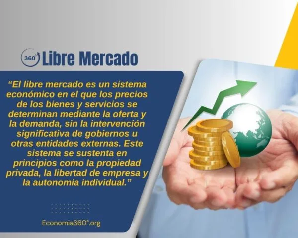 Libre Mercado