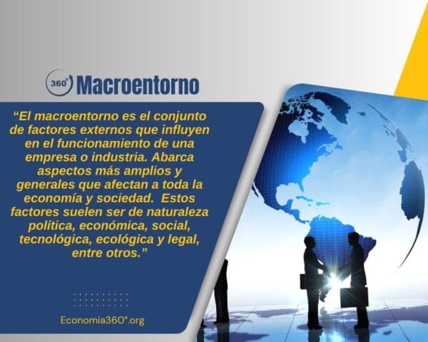 Macroentorno