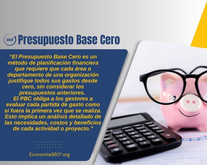 Presupuesto Base Cero: Definición, Qué es y Ejemplos | 2025
