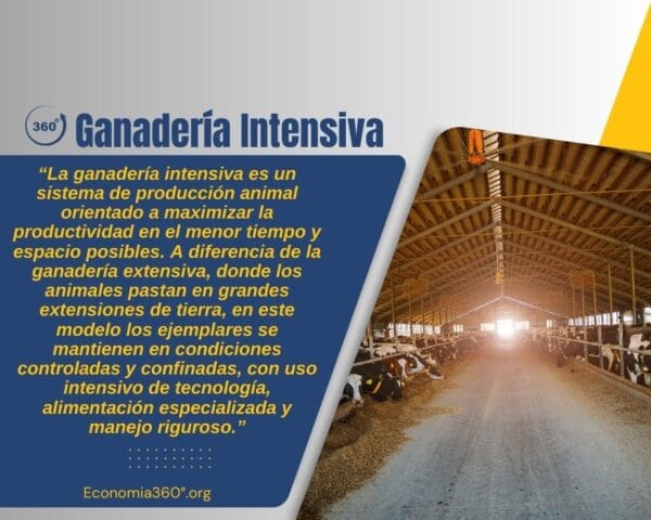 Ganadería Intensiva