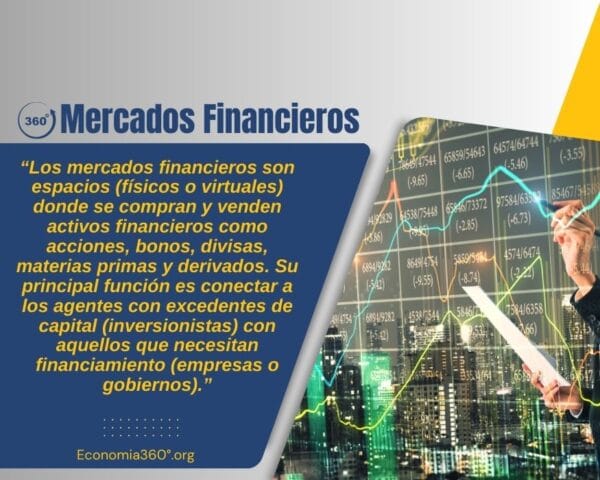 Mercados Financieros