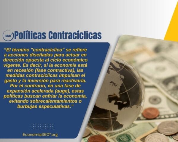 Políticas Contracíclicas