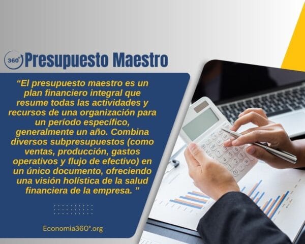 Presupuesto Maestro