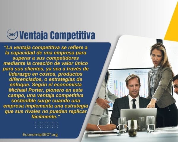 Ventaja Competitiva