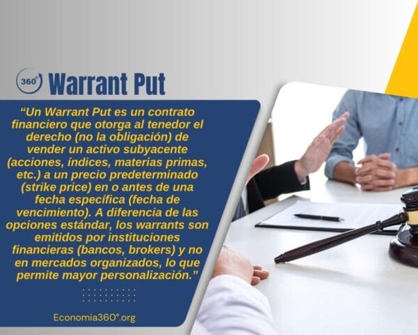 Warrant Put