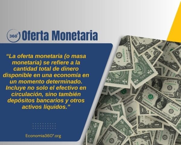 Oferta Monetaria