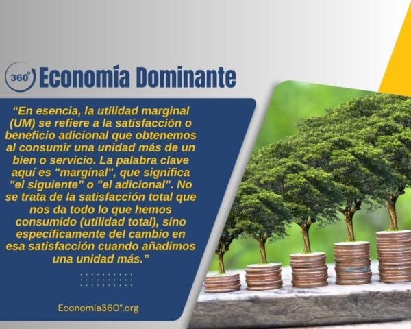 Utilidad Marginal
