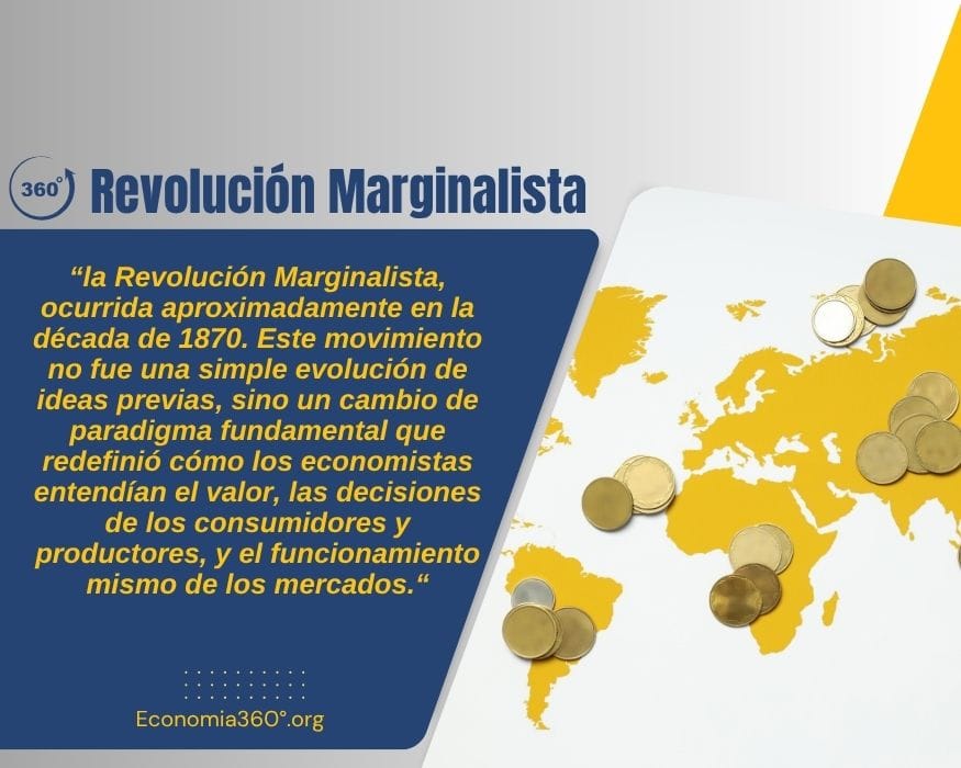 Marginalista Revolución Marginalista: Definición, Qué es y Ejemplos | 2026