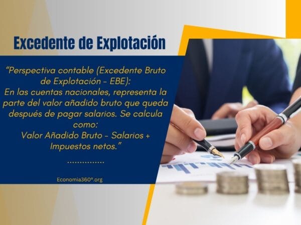 Excedente de Explotación