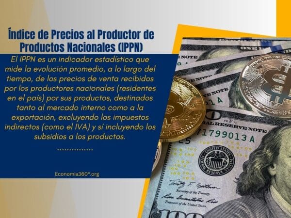 Índice de Precios al Productor de Productos Nacionales (IPPN)