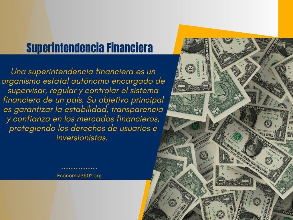 Superintendencia Financiera: Definición, Qué es y Ejemplos | 2025