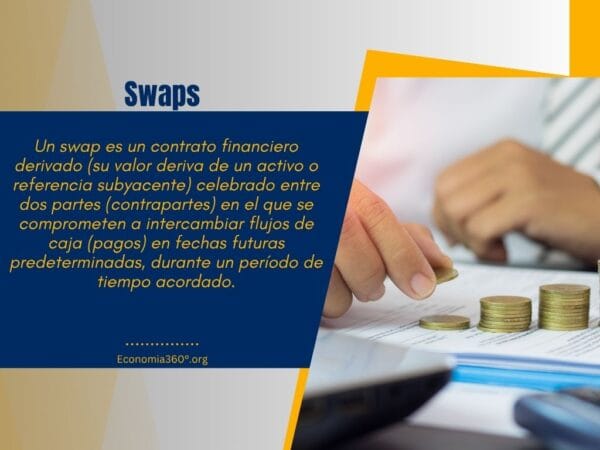 Swaps