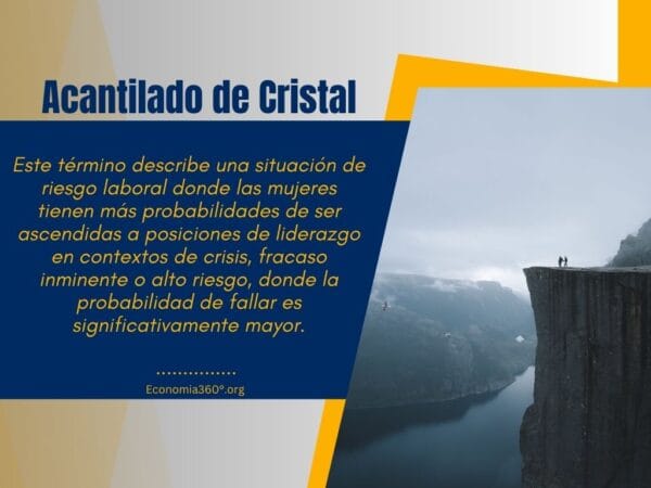 Acantilado de Cristal