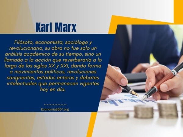 Karl Marx