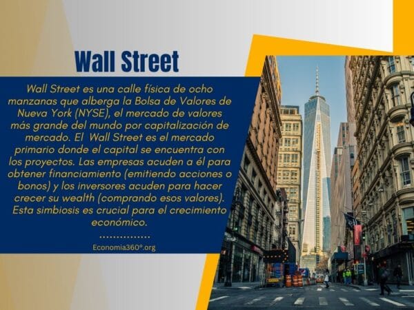 Wall Street
