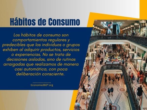 Hábitos de Consumo