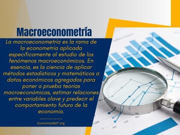Macroeconometría