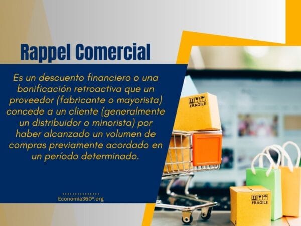 Rappel Comercial