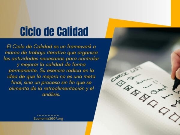 Ciclo de Calidad