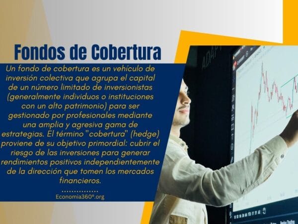 Fondos de Cobertura (Hedge Funds)