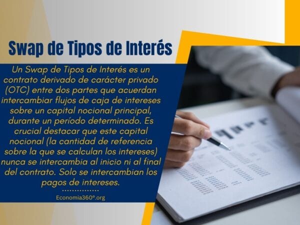Swap de Tipos de Interés