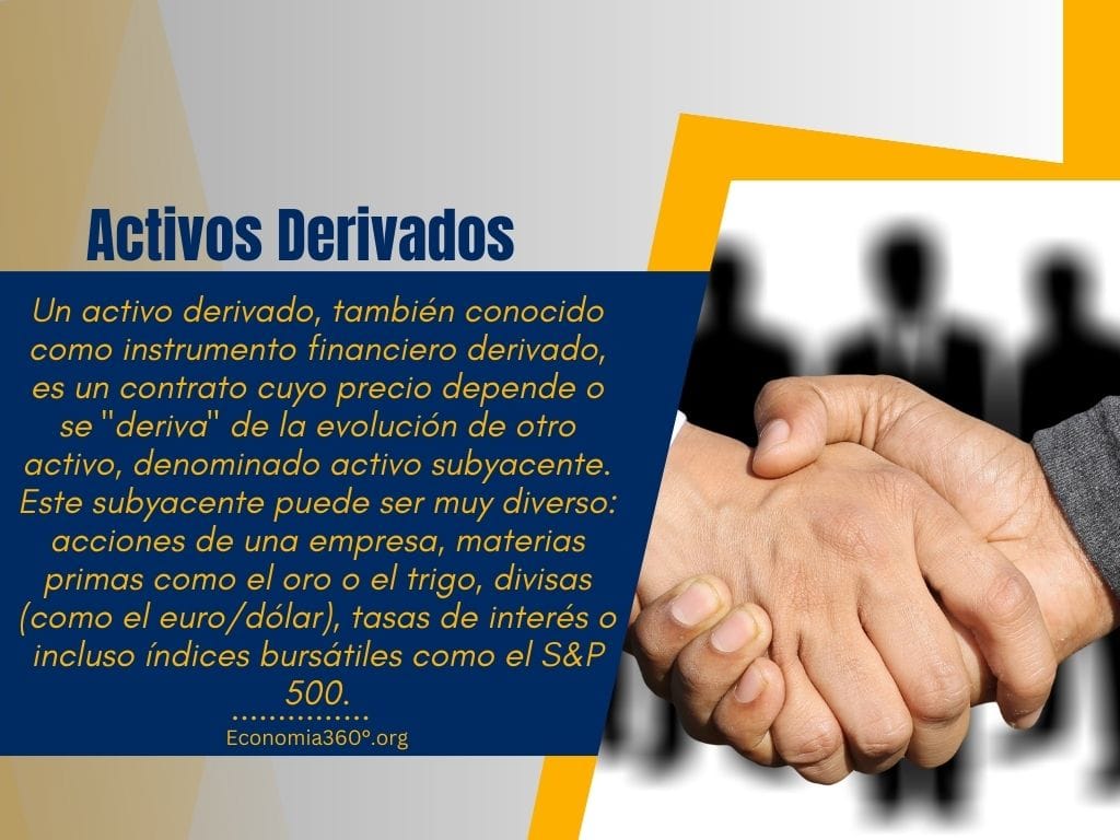 Activos Derivados