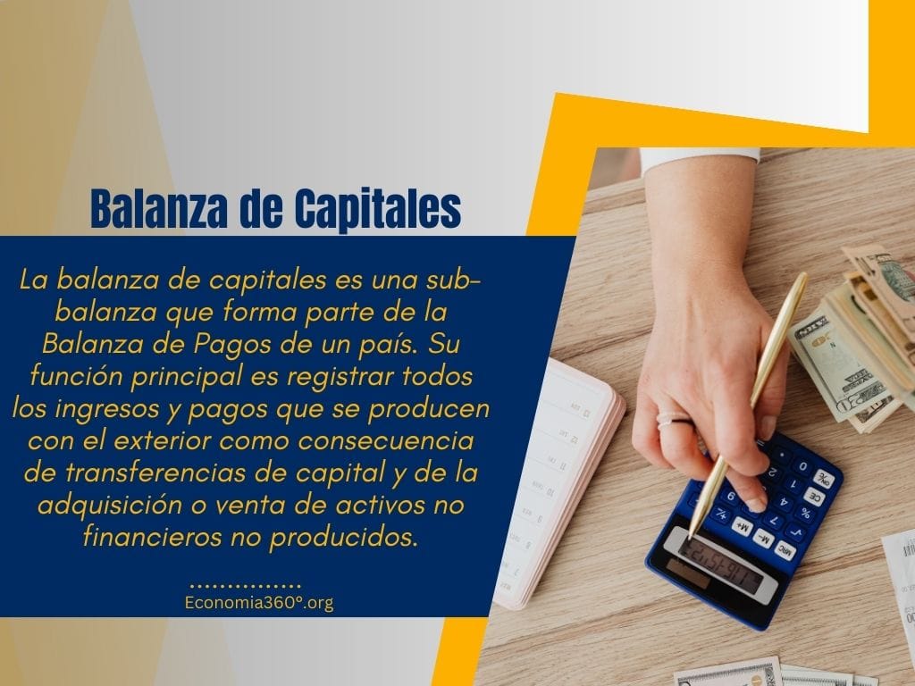 Balanza de Capitales