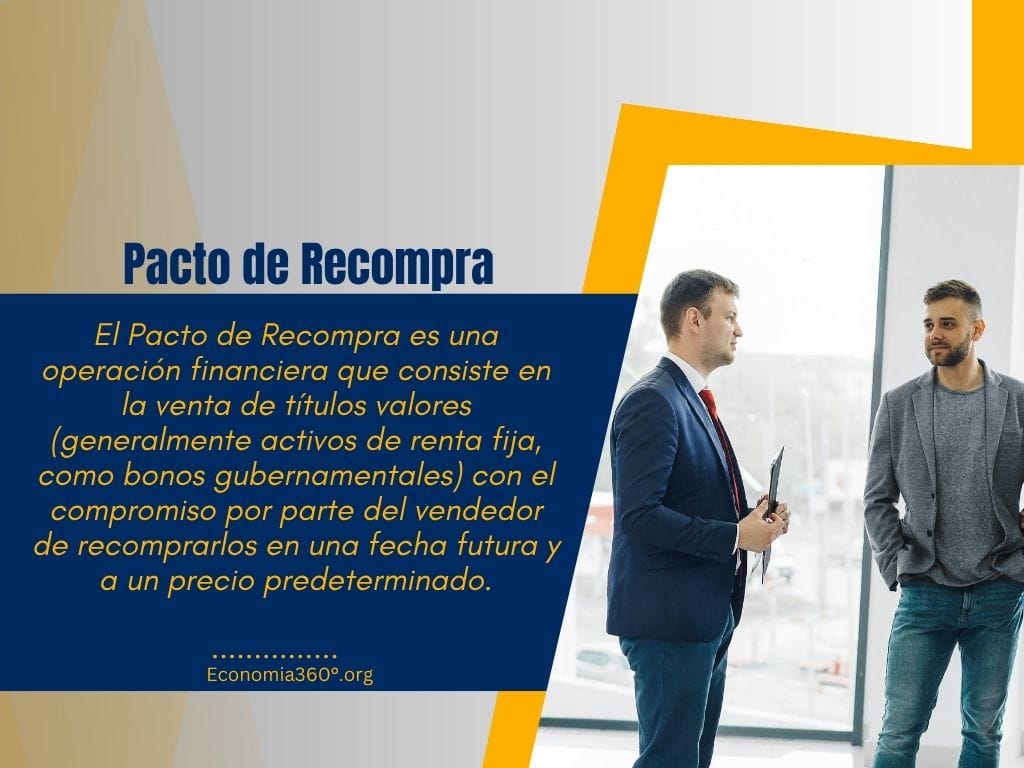 Pacto de Recompra