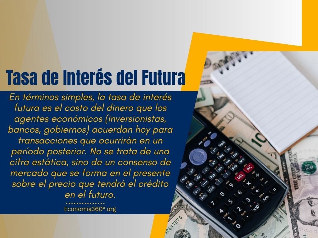 Tasa de Interés del Futura