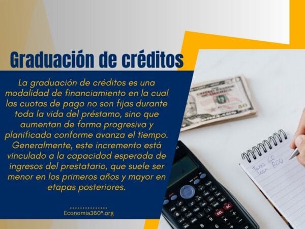 Graduación de créditos