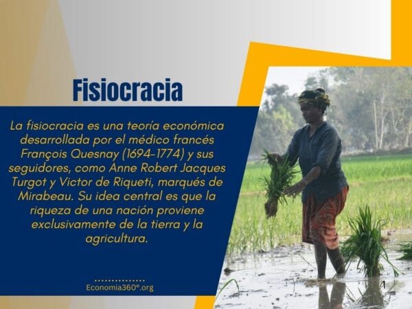 Fisiocracia