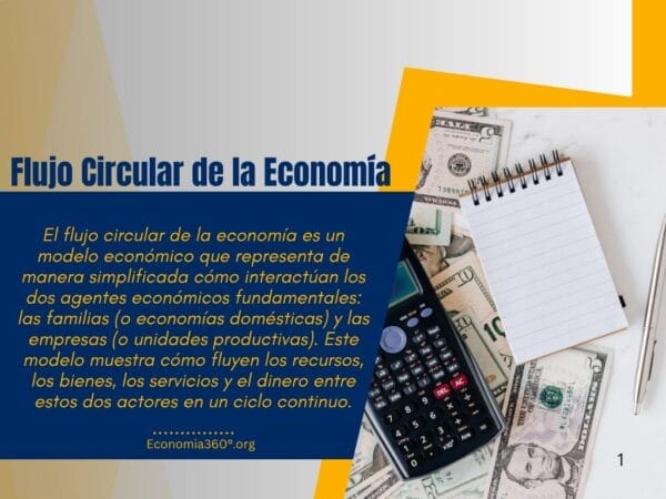 Flujo Circular de la Economía