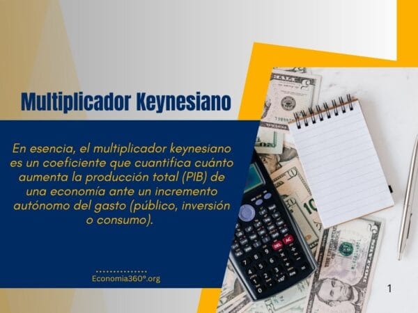 Multiplicador Keynesiano